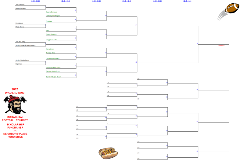 East FB Bracket 2012