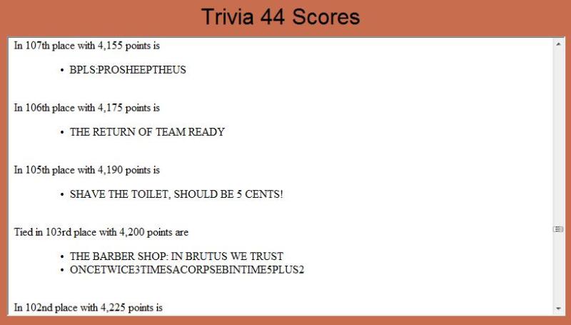 Trivia Results